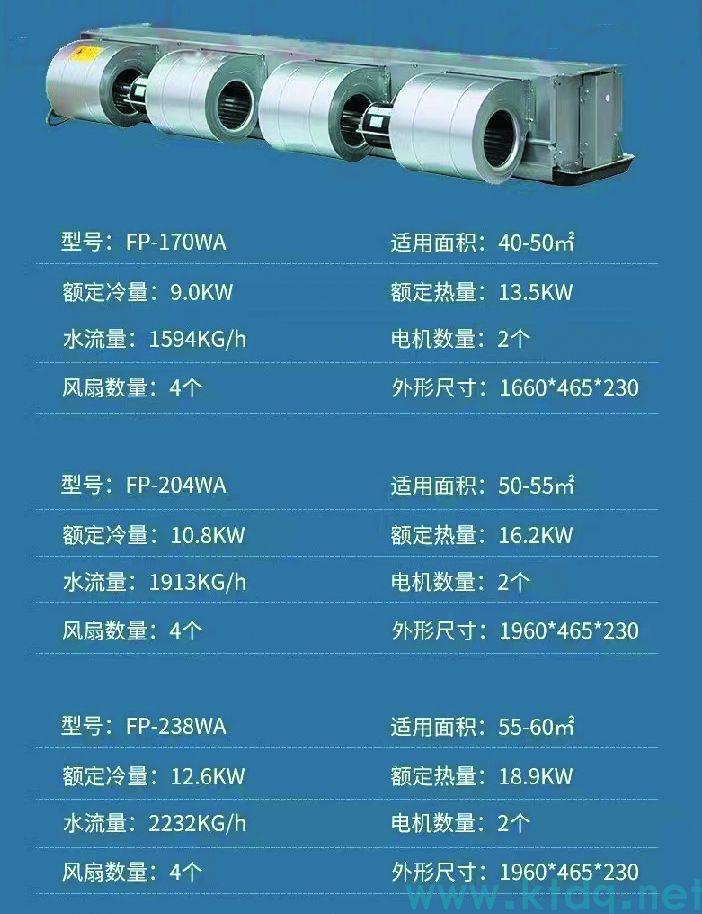 风机盘管型号参数表风管尺寸(图4)