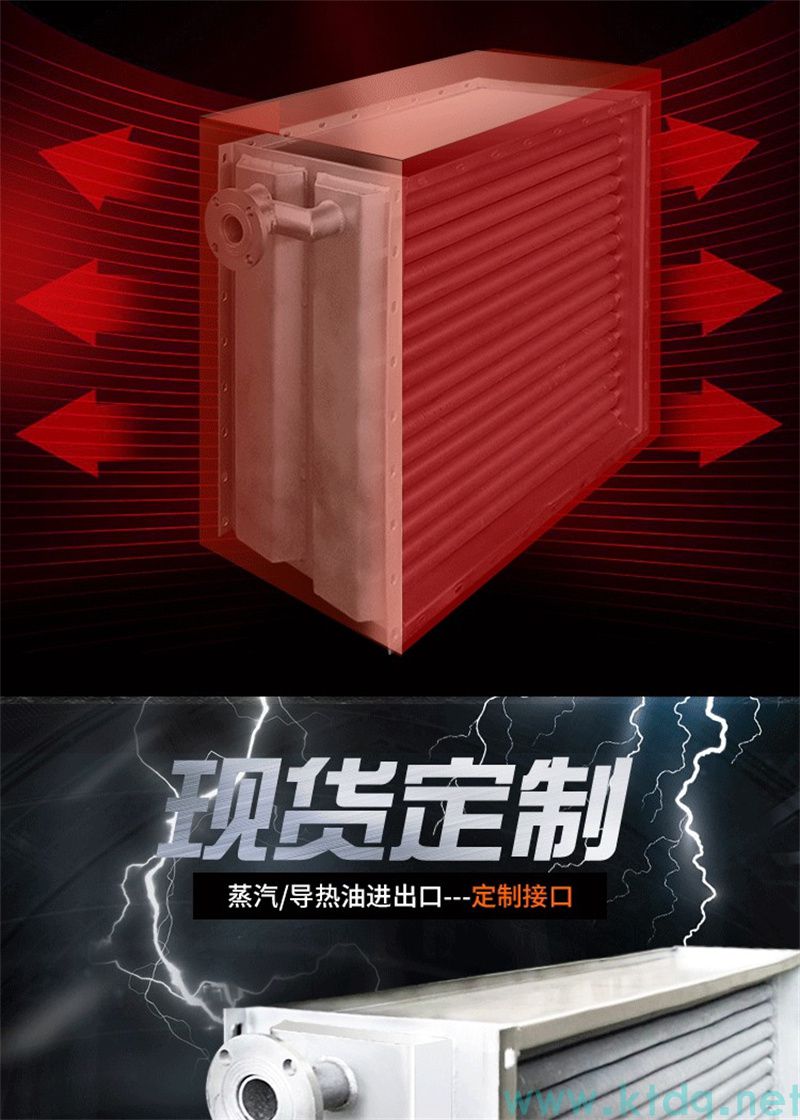 SRZ型空气加热器 —— 高效热风解决方案(图4)