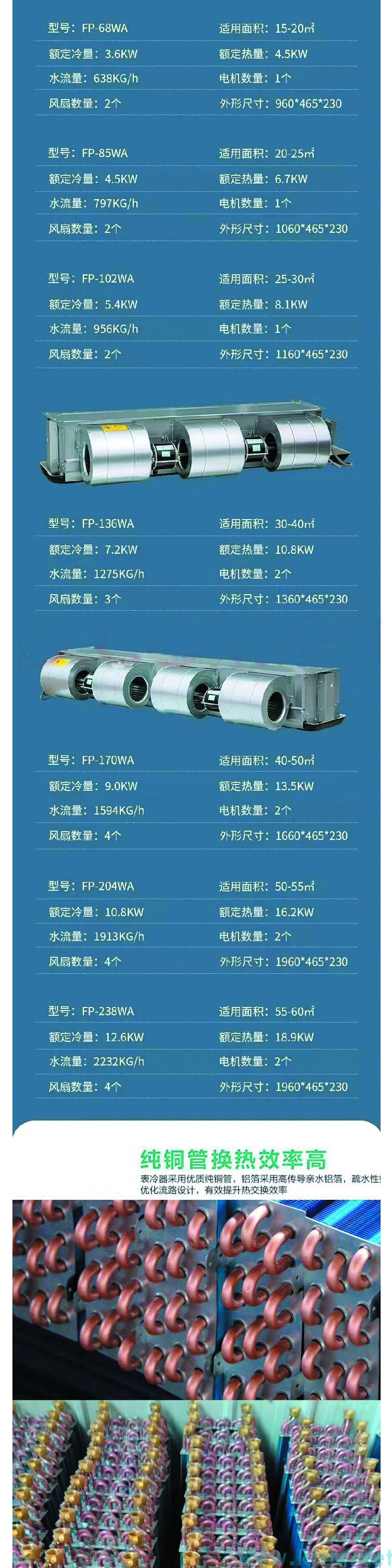 南阳卧式暗装风机盘管的优点和缺点有哪些？